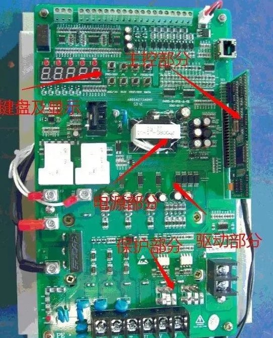 “三科變頻器”