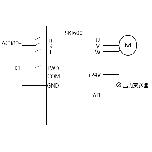 SK600三科變頻器恒壓供水（壓力變送器）視頻指導